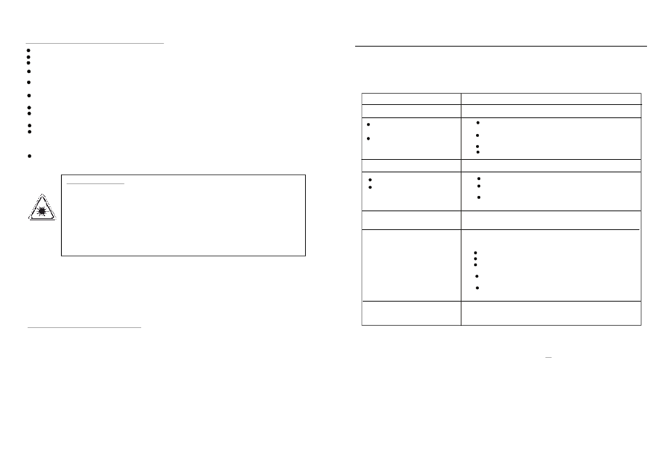 Trou blesh ootin g | Sylvania SDVD7045 User Manual | Page 4 / 16