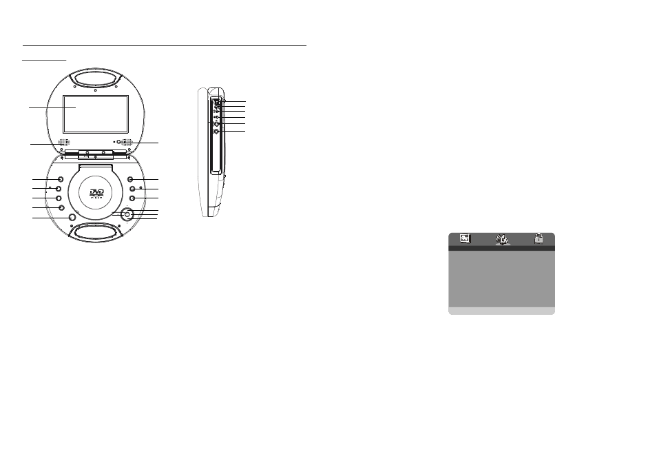 Control reference gu ide, Main unit | Sylvania SDVD7045 User Manual | Page 8 / 16