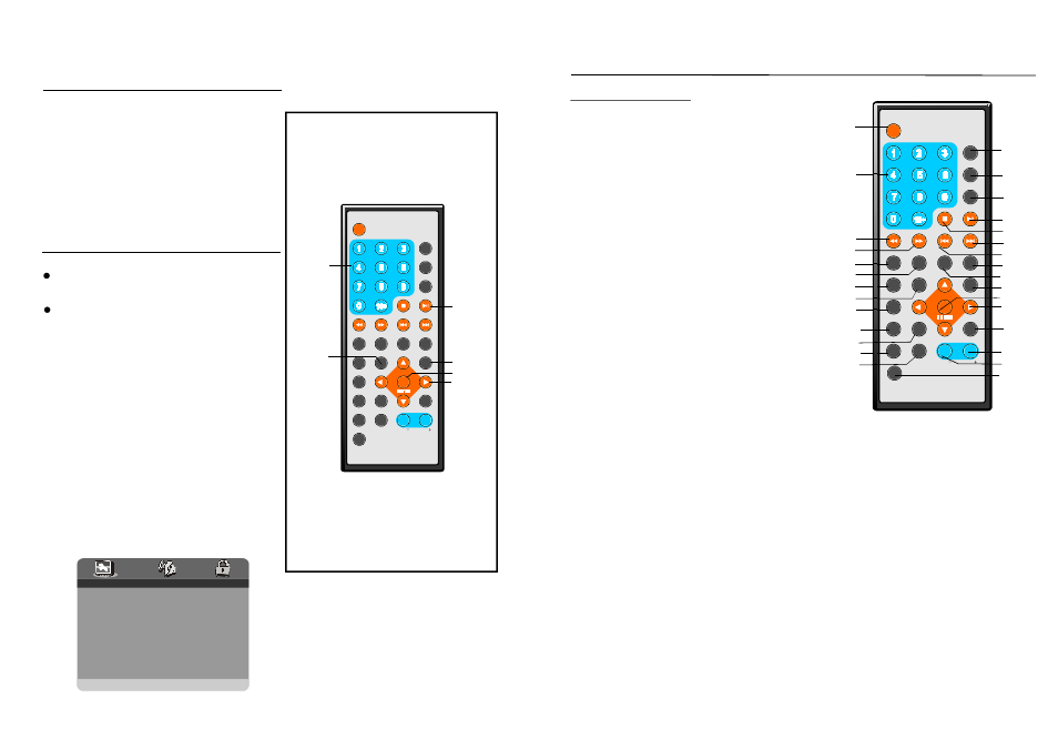 Control re feren ce guide, Viewing from differ ent an gle (dvd only), Initial settings | Remote control | Sylvania SDVD7045 User Manual | Page 9 / 16