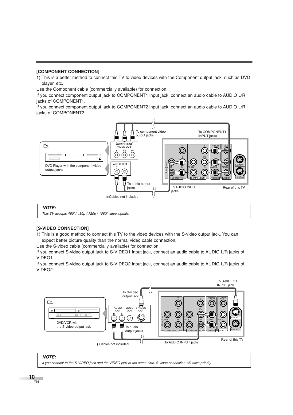 Sylvania 6626LG User Manual | Page 10 / 72