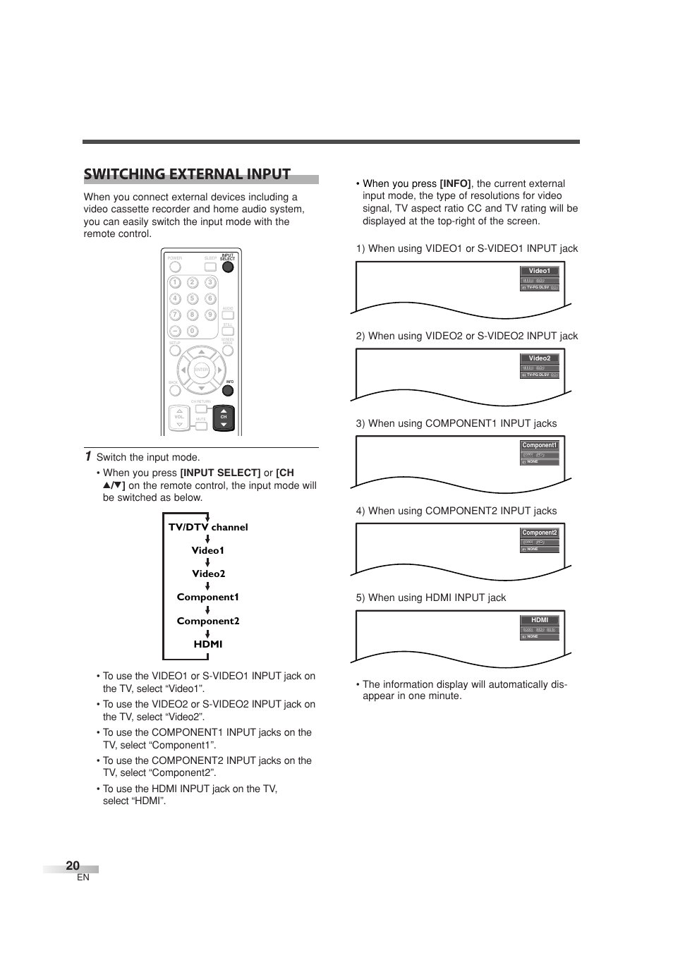 Switching external input | Sylvania 6626LG User Manual | Page 20 / 72