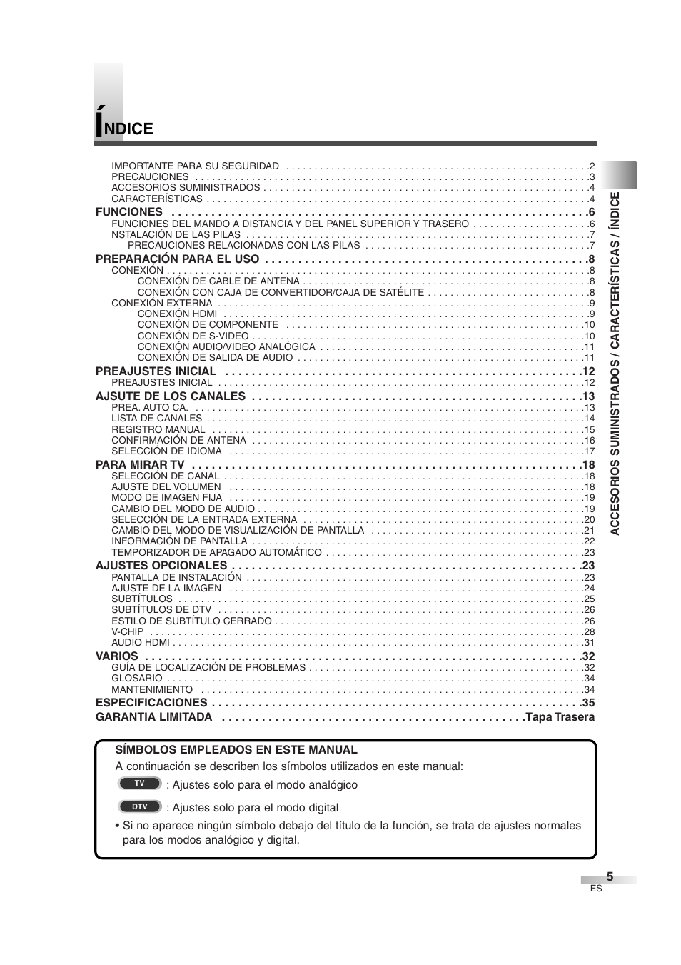 Ndice | Sylvania 6626LG User Manual | Page 41 / 72
