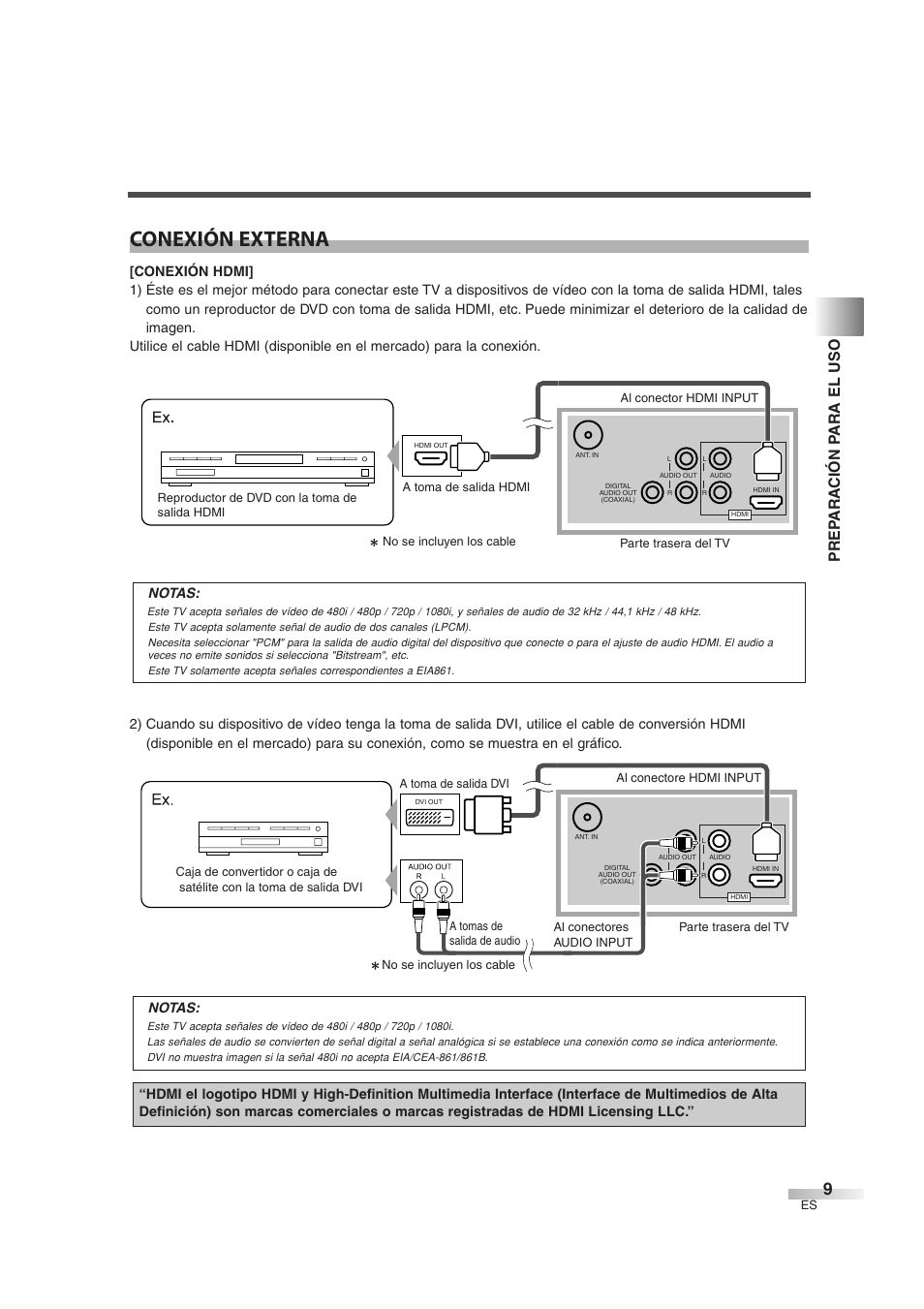 Conexión externa, Prep ara ción p ara el uso, Notas | Sylvania 6626LG User Manual | Page 45 / 72
