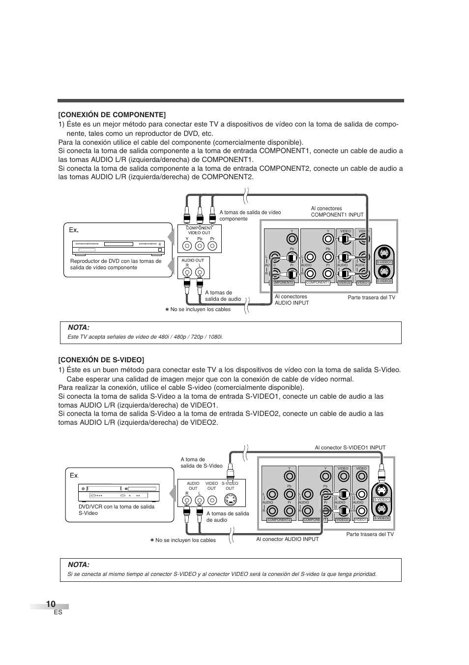 Nota | Sylvania 6626LG User Manual | Page 46 / 72