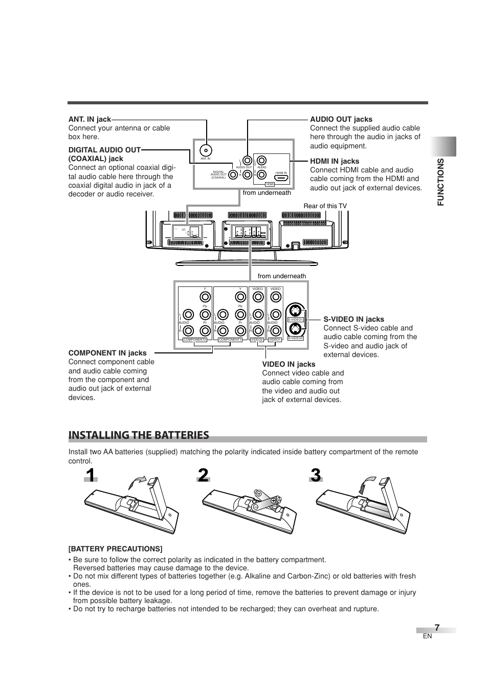 Installing the batteries, Functions | Sylvania 6626LG User Manual | Page 7 / 72