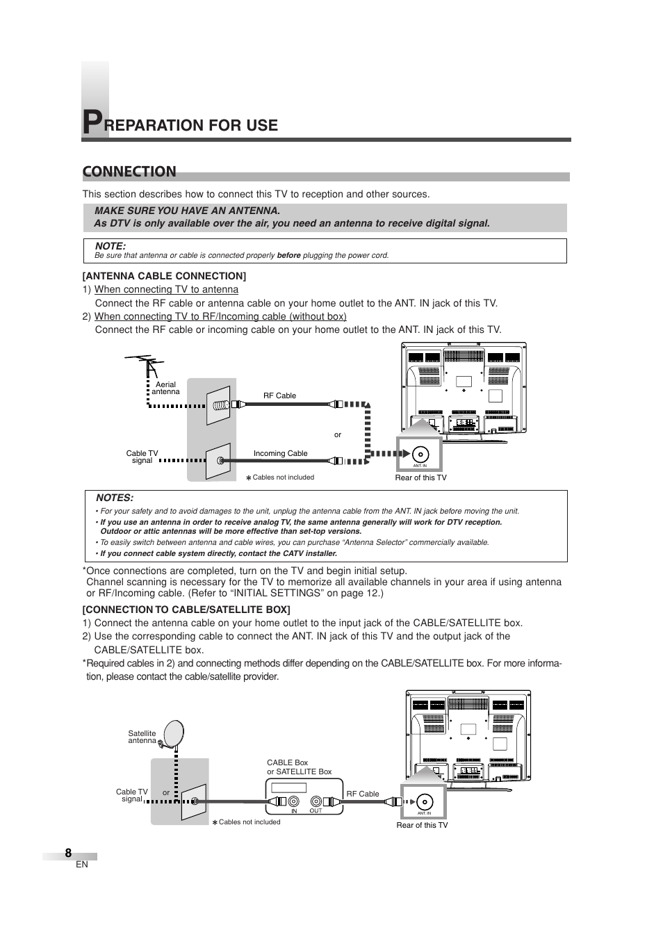 Reparation for use, Connection | Sylvania 6626LG User Manual | Page 8 / 72