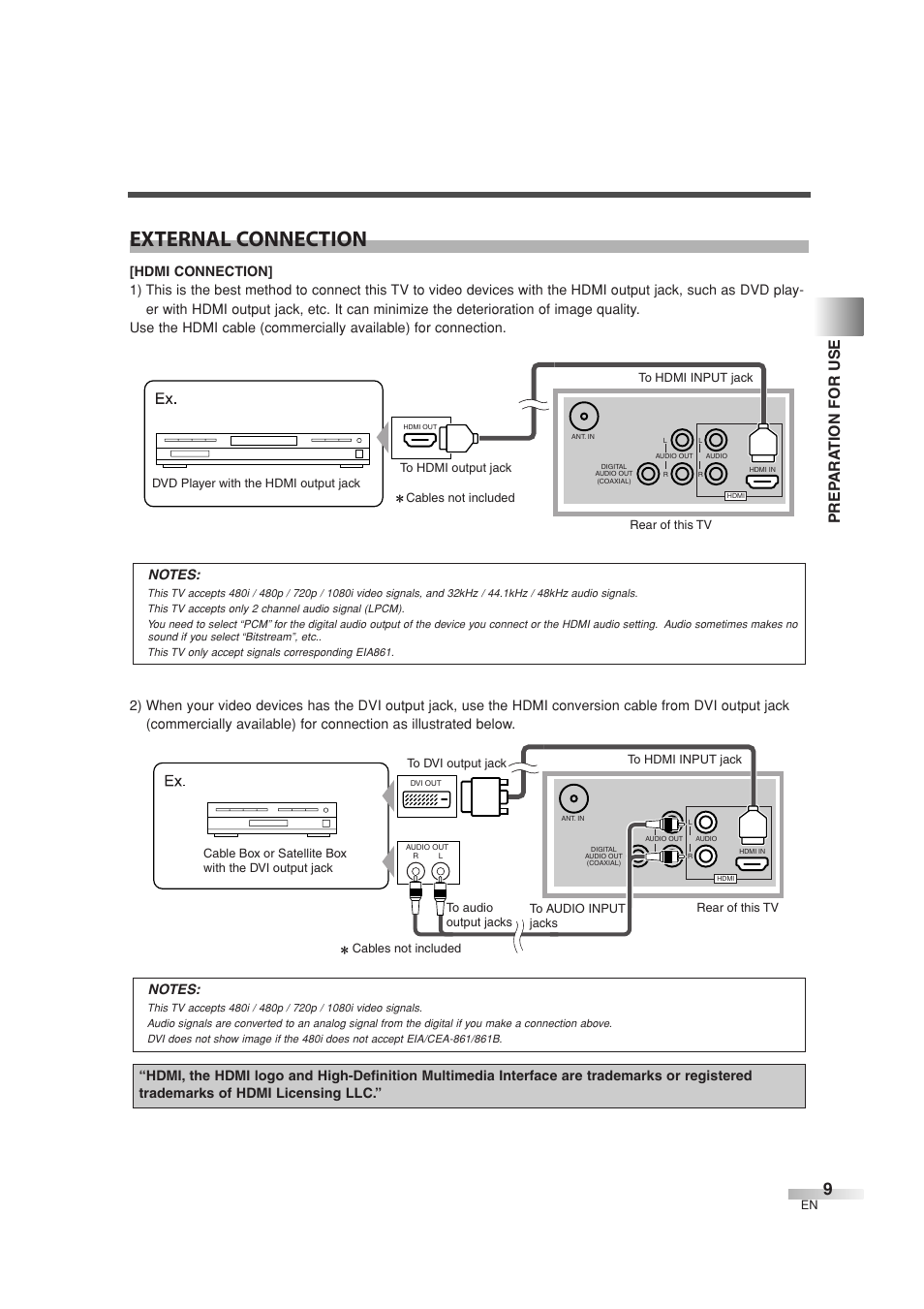 External connection, Prep ara tion for use | Sylvania 6626LG User Manual | Page 9 / 72