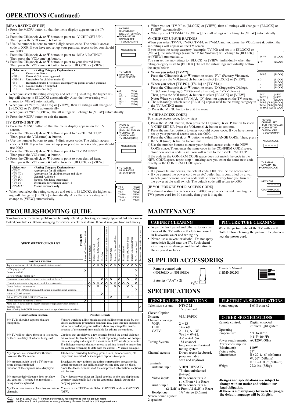 Owner’s manual | Sylvania 6427TEL User Manual | Page 4 / 8