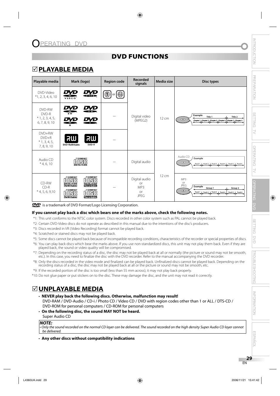 Perating dvd, Playable media, Unplayable media | 5dvd functions | Sylvania LC370SS8 M2 User Manual | Page 29 / 60