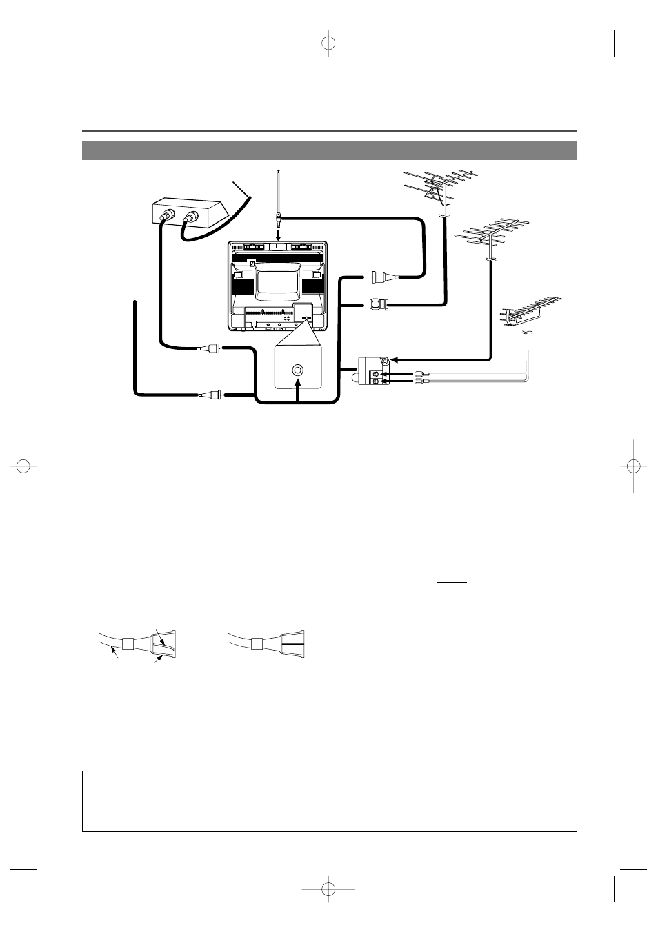 Preparation for use, Antenna/cable connections | Sylvania 6313CB User Manual | Page 9 / 32