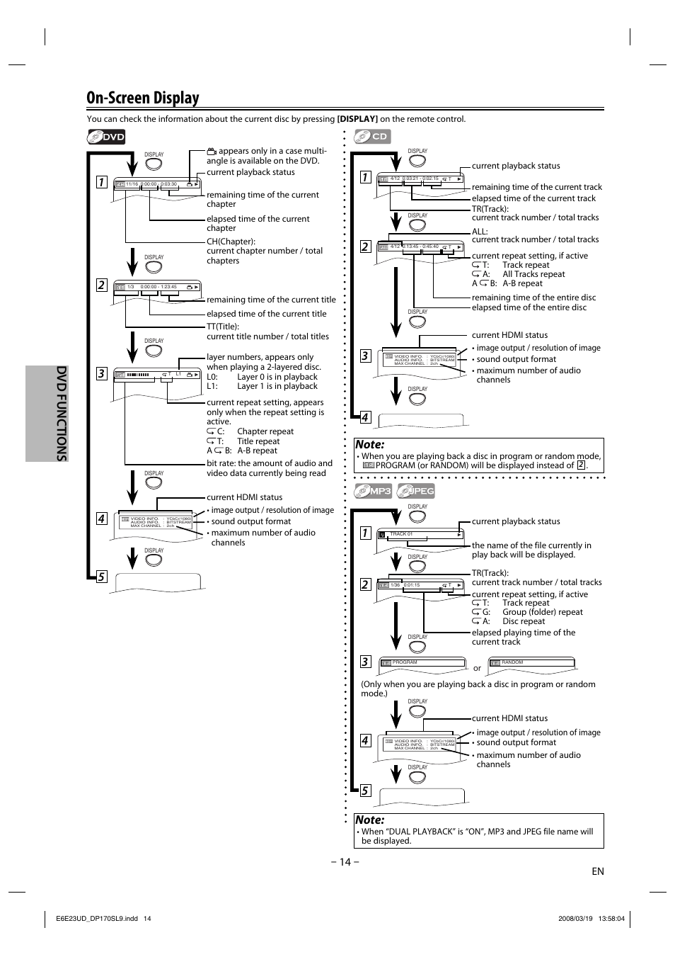 On-screen display, Dvd functions | Sylvania DP170SL9 User Manual | Page 14 / 28