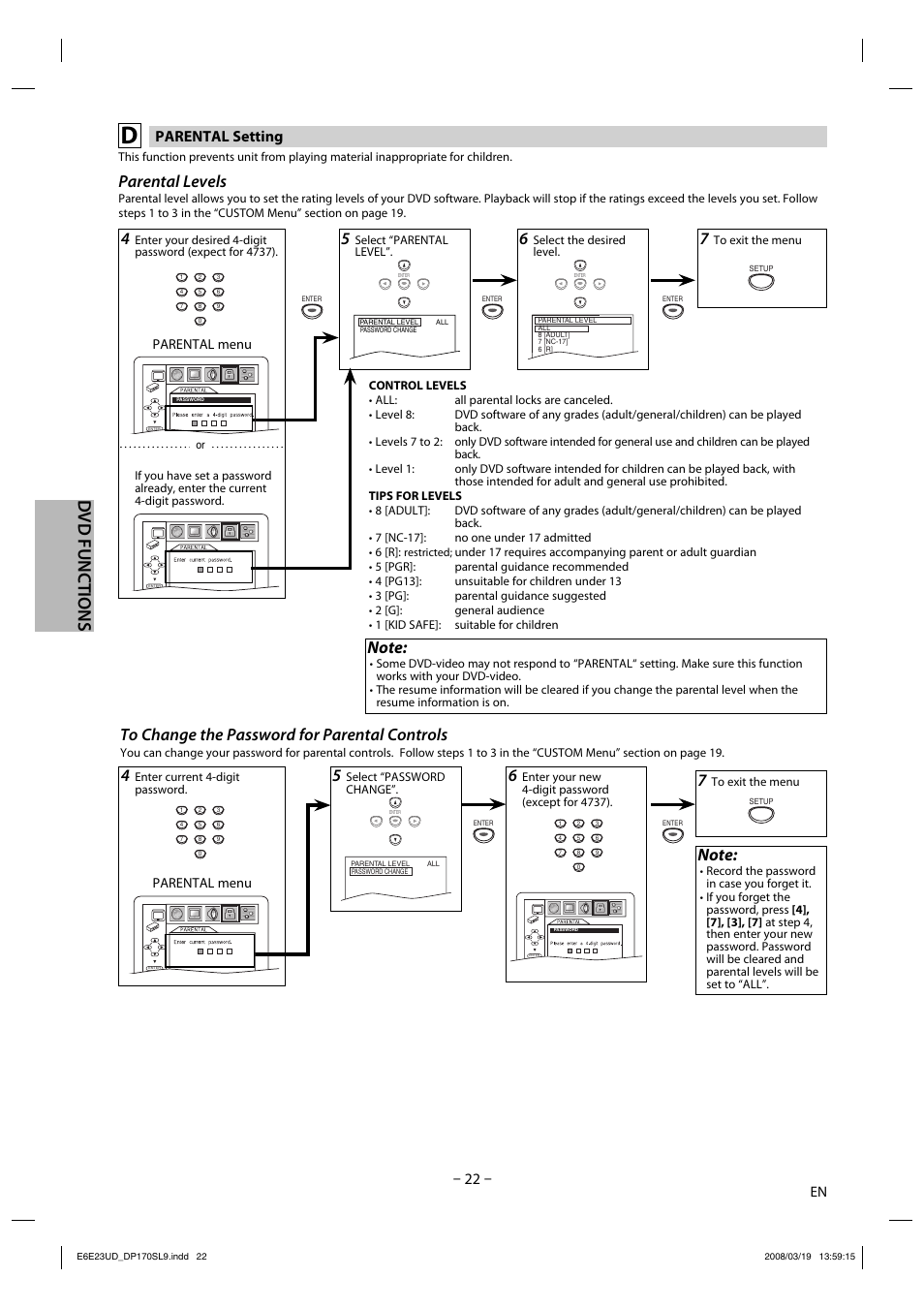 Dvd functions, Parental levels, Parental setting | Parental menu | Sylvania DP170SL9 User Manual | Page 22 / 28