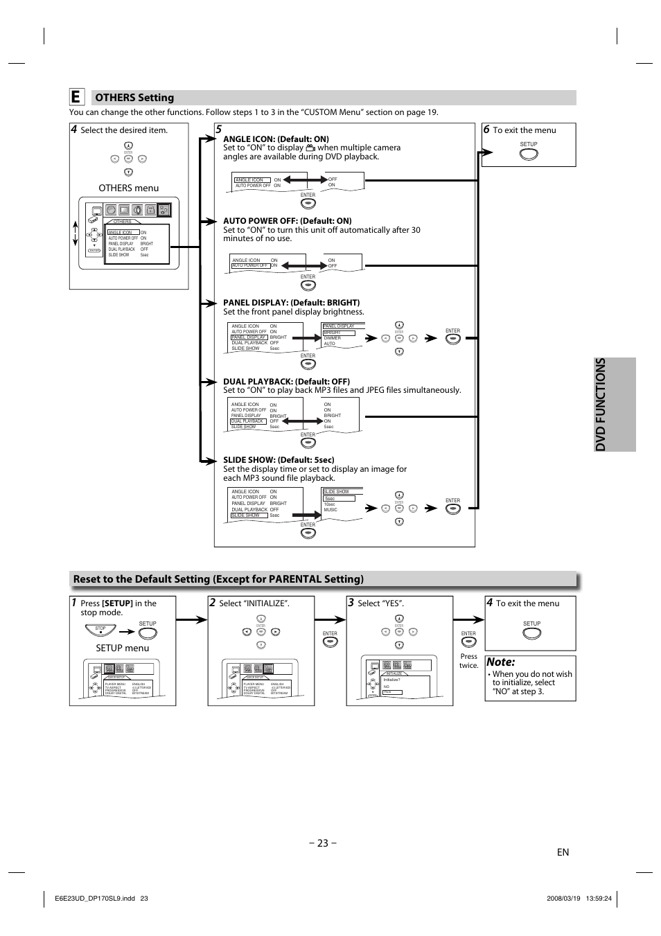Dvd functions, Others setting, Others menu | Setup menu | Sylvania DP170SL9 User Manual | Page 23 / 28