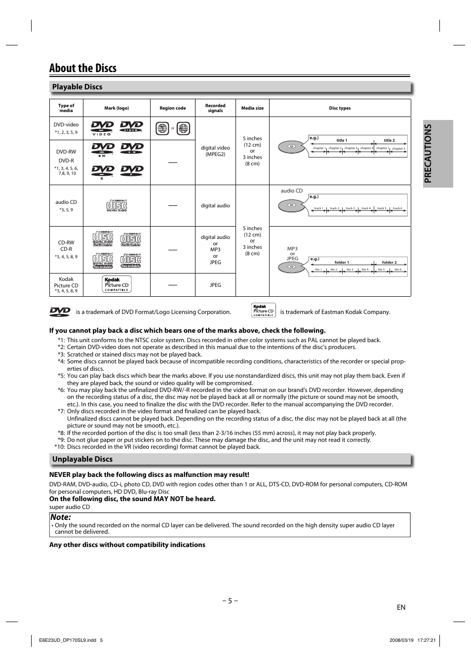 About the discs, Precautions, Playable discs | Unplayable discs, On the following disc, the sound may not be heard, Any other discs without compatibility indications | Sylvania DP170SL9 User Manual | Page 5 / 28