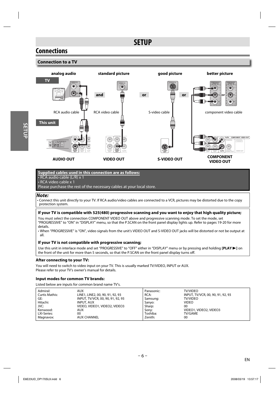 Connections, Setup, Connection to a tv | Tv this unit, After connecting to your tv, Input modes for common tv brands, Audio in video in l r, Listed below are inputs for common brand name tv’s | Sylvania DP170SL9 User Manual | Page 6 / 28