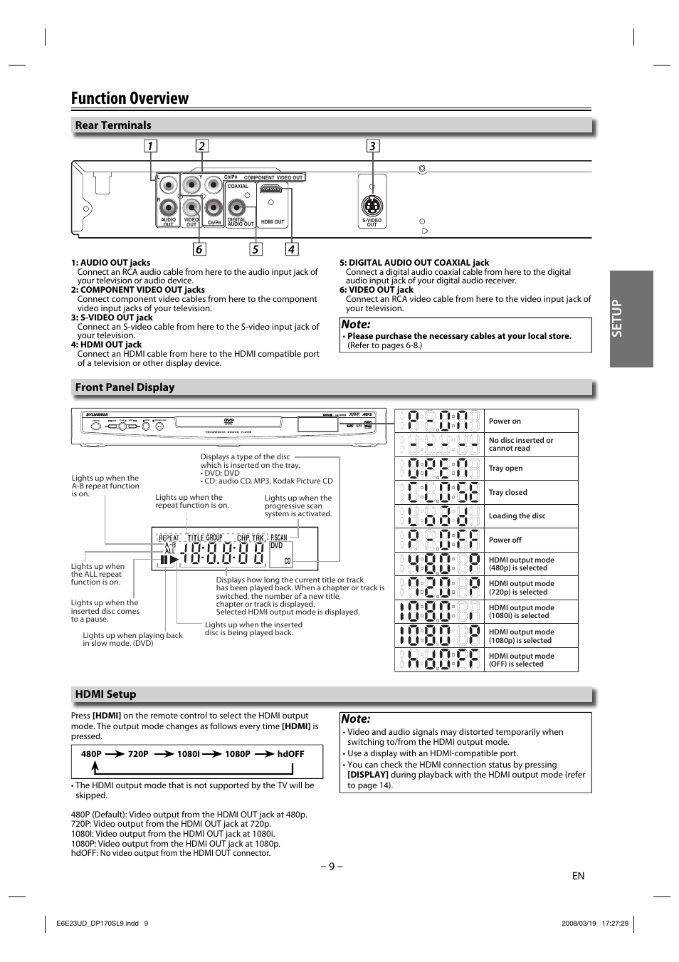 Function overview, Setup, Front panel display rear terminals | Hdmi setup | Sylvania DP170SL9 User Manual | Page 9 / 28