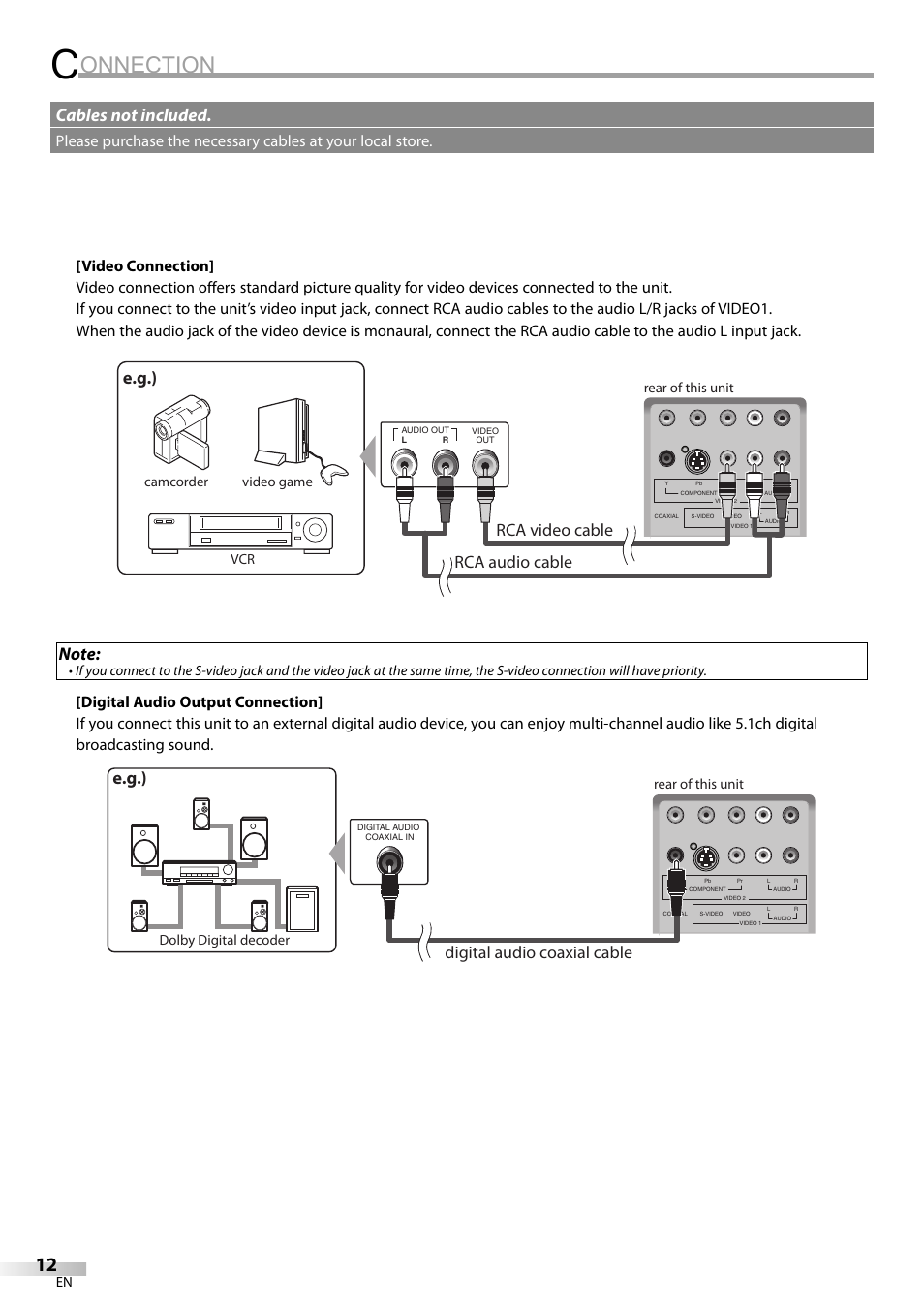 Onnection, E.g.) cables not included, Rca audio cable rca video cable | Digital audio coaxial cable, Rear of this unit, Camcorder video game vcr, Dolby digital decoder | Sylvania LD200SL8 User Manual | Page 12 / 48