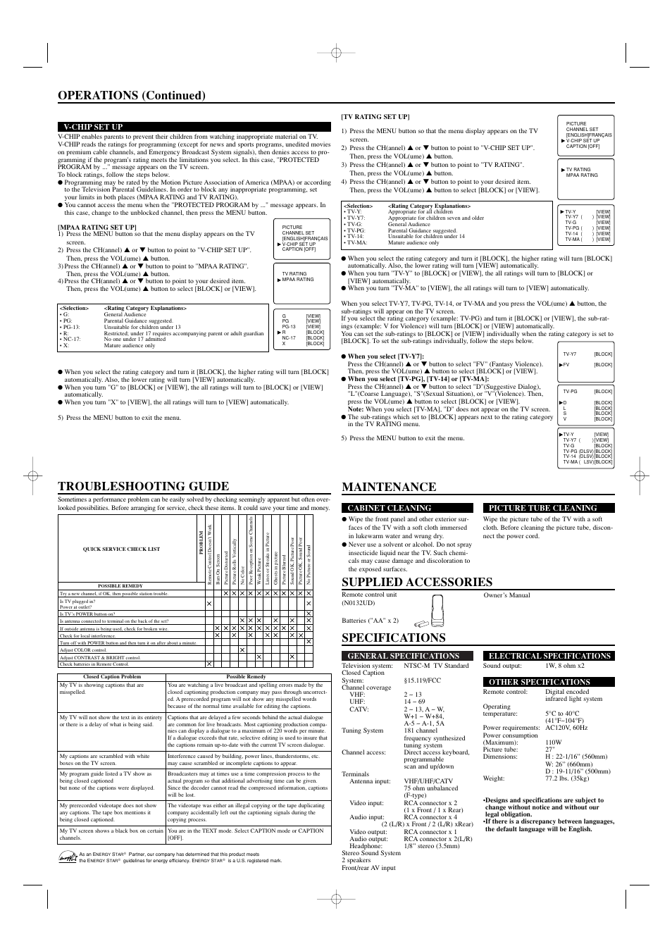 Specifications operations (continued), Troubleshooting guide, Maintenance | Supplied accessories | Sylvania 6427CTC User Manual | Page 4 / 4