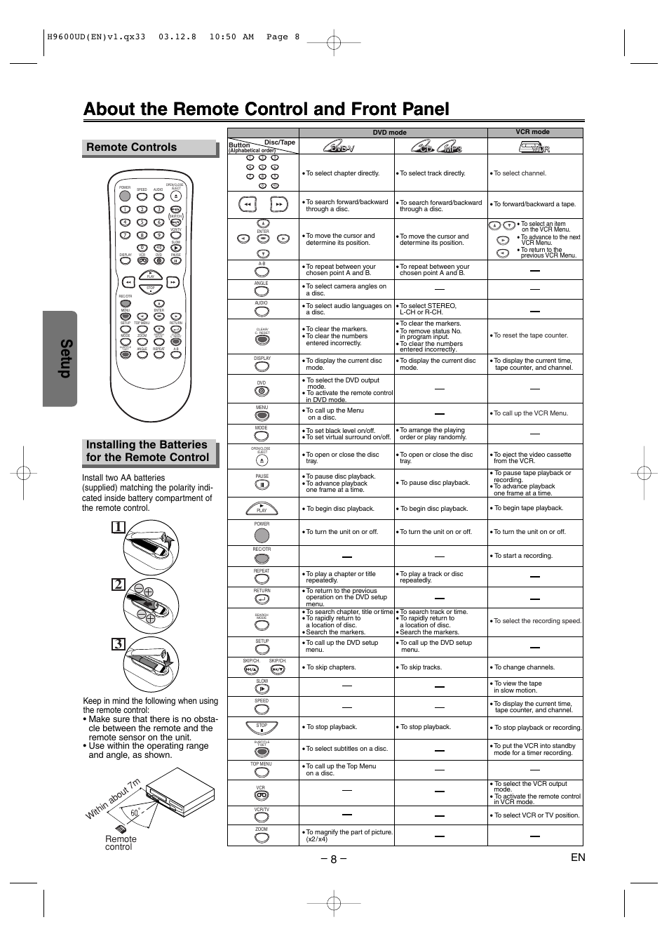 About the remote control and front panel, Setup, Installing the batteries for the remote control | Remote controls | Sylvania DVC860E User Manual | Page 8 / 28