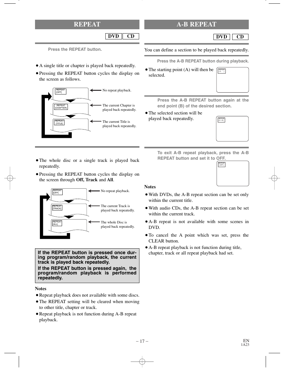 Repeat, A-b repeat, For dvds | For audio cds, Cd dvd | Sylvania SRDV200 User Manual | Page 17 / 36