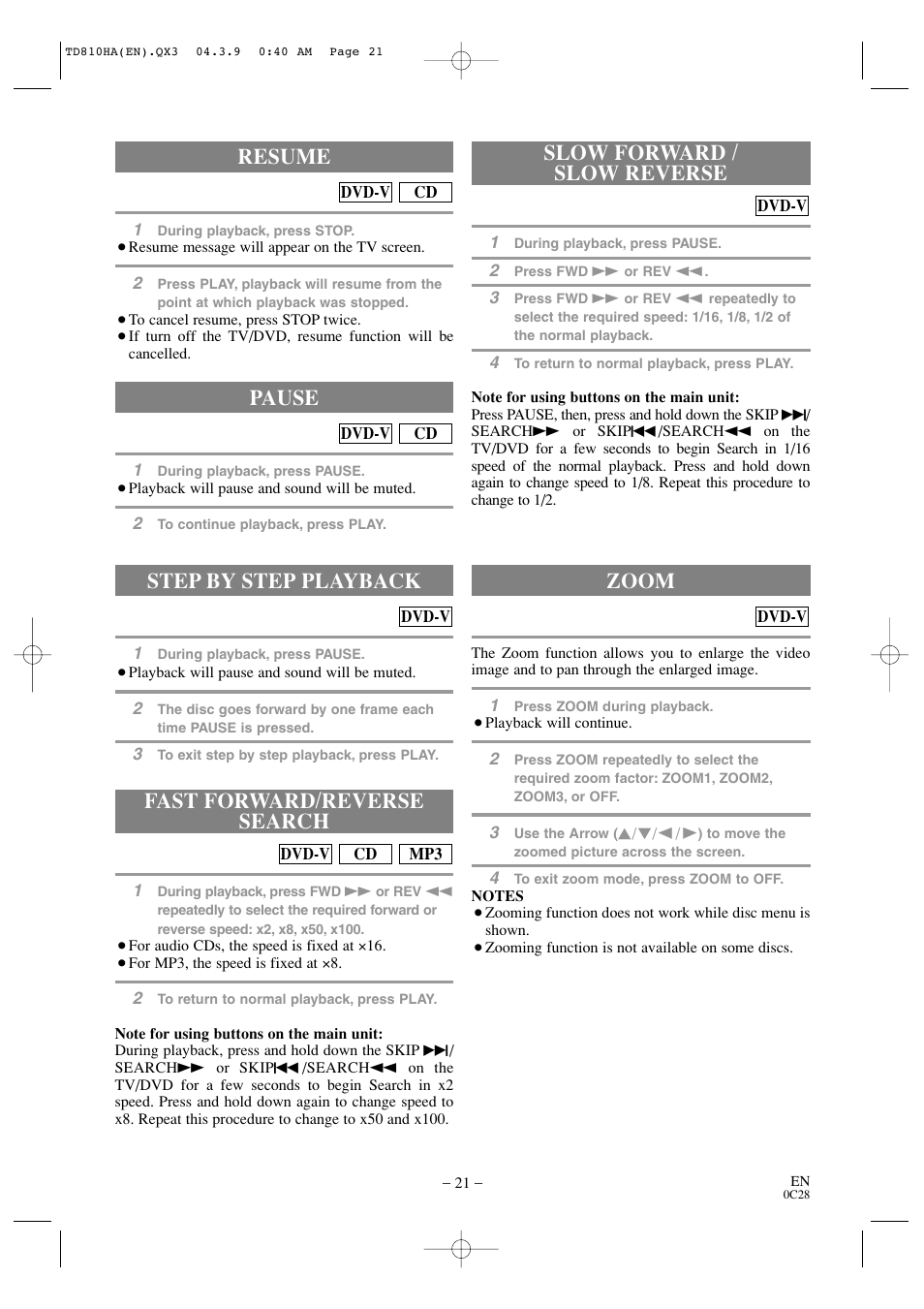 Step by step playback, Resume, Zoom | Pause | Sylvania 6520FDD User Manual | Page 21 / 34