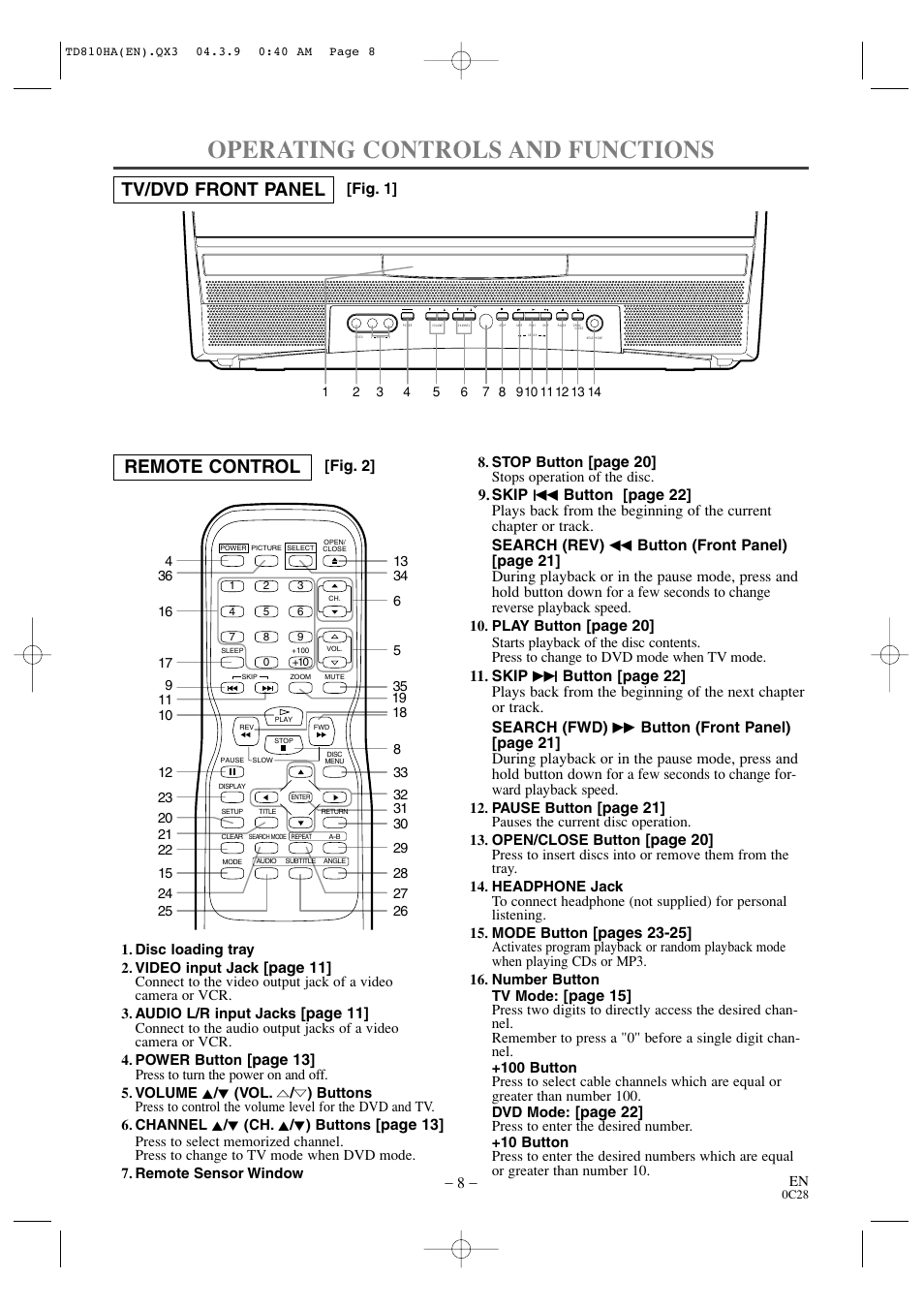 Operating controls and functions, Tv/dvd front panel remote control, Page 20 | Page 21, Pages 23-25, Page 15, Page 22, Fig. 2] [fig. 1, Page 11, Page 13 | Sylvania 6520FDD User Manual | Page 8 / 34