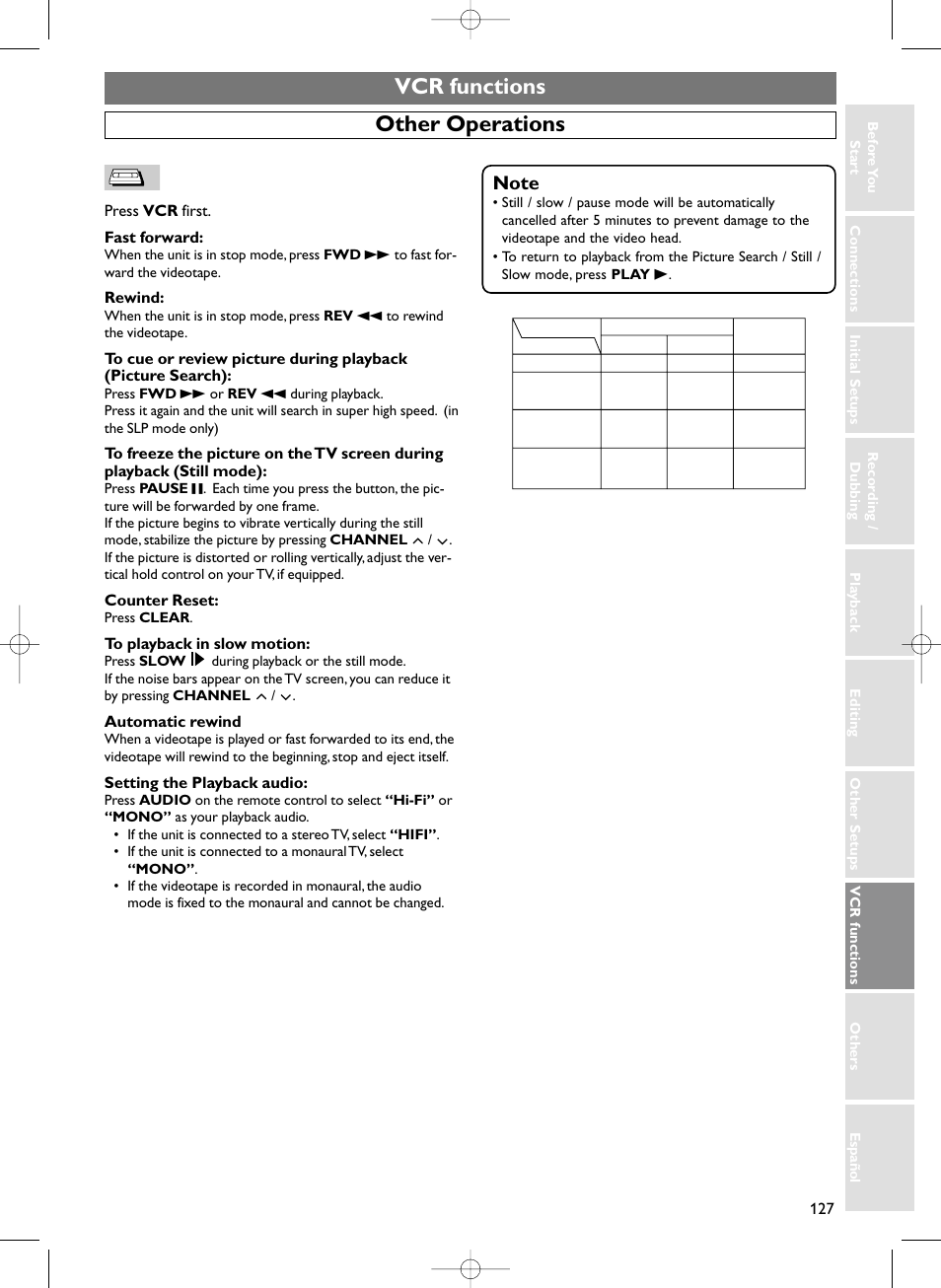 Vcr functions other operations, Press vcr first. fast forward, Rewind | Counter reset, Automatic rewind, Setting the playback audio | Sylvania HDRV200F User Manual | Page 135 / 156