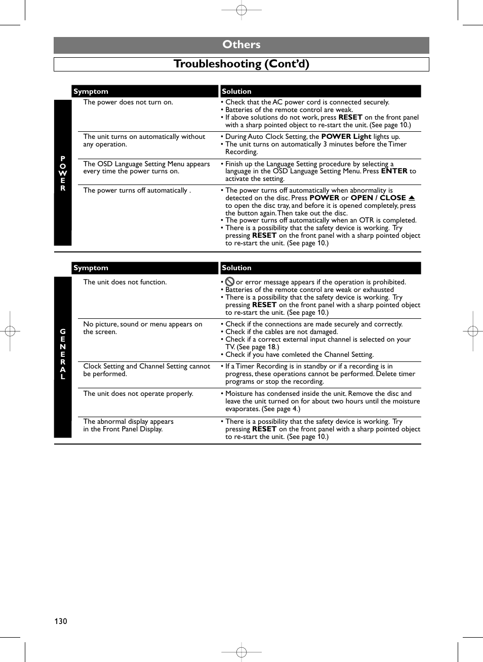 Others troubleshooting (cont’d) | Sylvania HDRV200F User Manual | Page 138 / 156