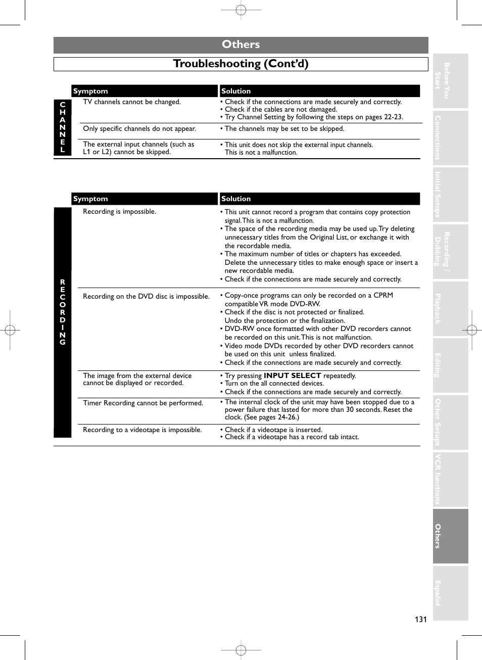 Others troubleshooting (cont’d) | Sylvania HDRV200F User Manual | Page 139 / 156