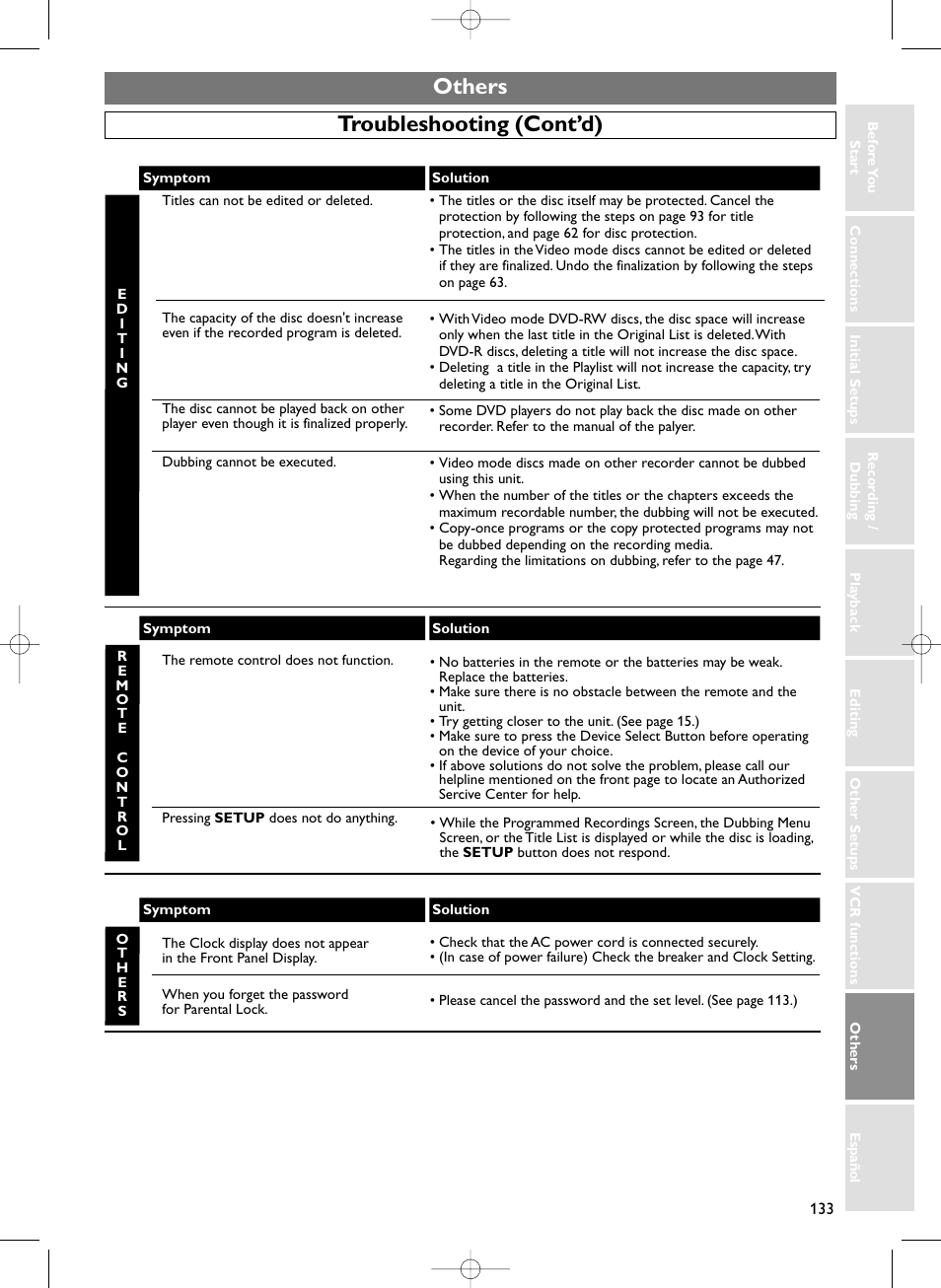 Others troubleshooting (cont’d) | Sylvania HDRV200F User Manual | Page 141 / 156