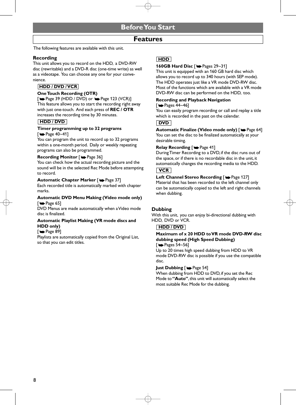 Before you start features | Sylvania HDRV200F User Manual | Page 16 / 156