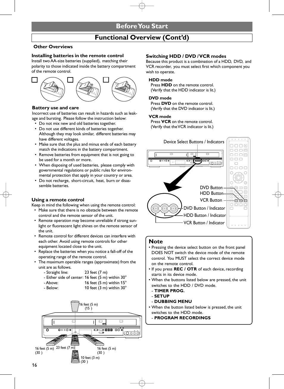 Before you start functional overview (cont’d), Using a remote control, Installing batteries in the remote control | Battery use and care, Vcr button hdd button dvd button, Switching hdd / dvd / vcr modes, Other overviews 16 | Sylvania HDRV200F User Manual | Page 24 / 156