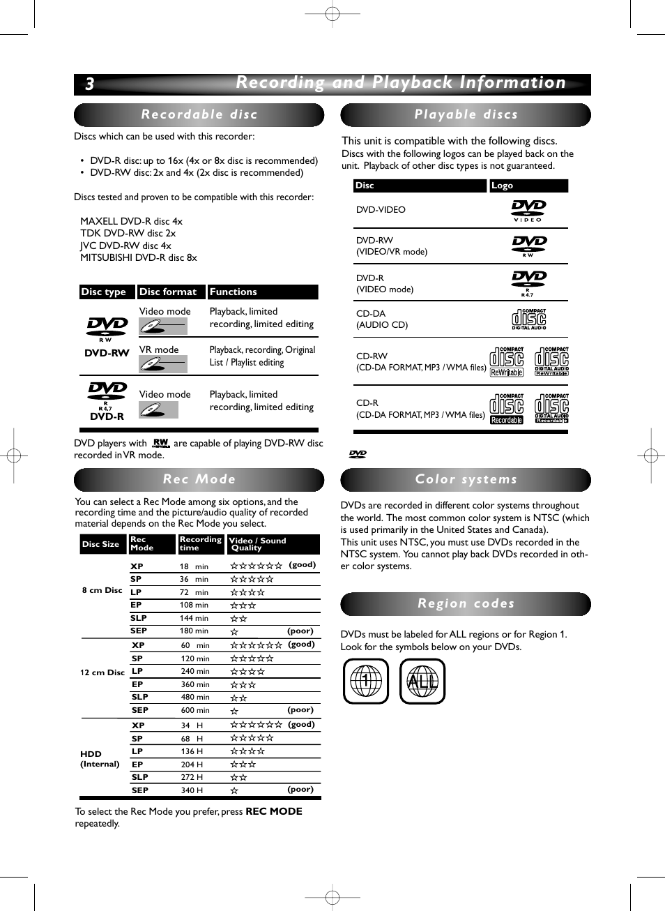 3recording and playback information | Sylvania HDRV200F User Manual | Page 3 / 156