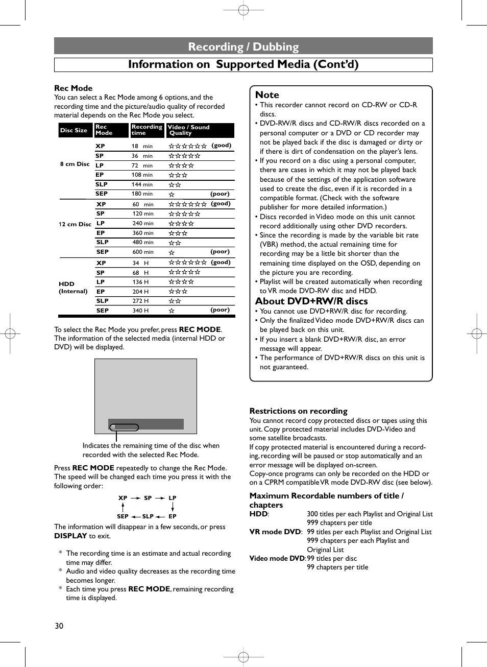 Recording / dubbing, Information on supported media (cont’d), About dvd+rw/r discs | Rec mode, Restrictions on recording, Maximum recordable numbers of title / chapters | Sylvania HDRV200F User Manual | Page 38 / 156