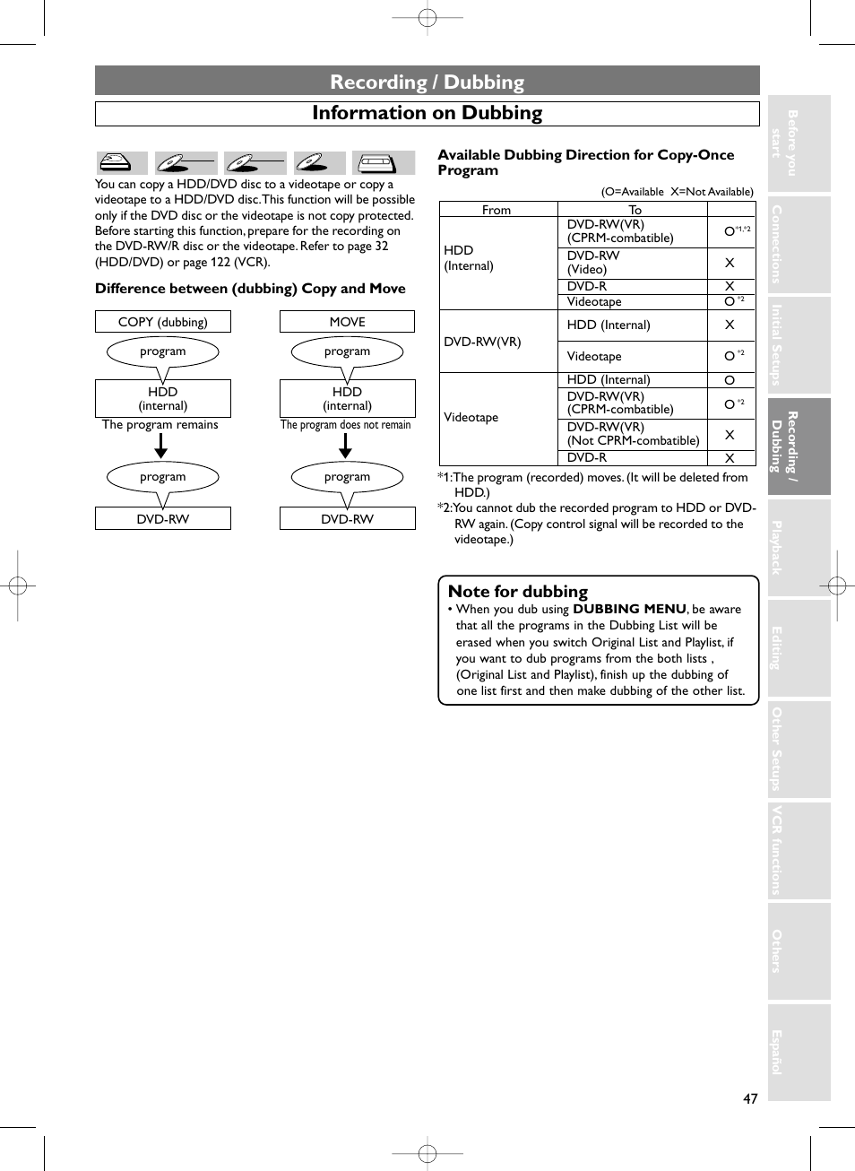 Recording / dubbing, Information on dubbing | Sylvania HDRV200F User Manual | Page 55 / 156