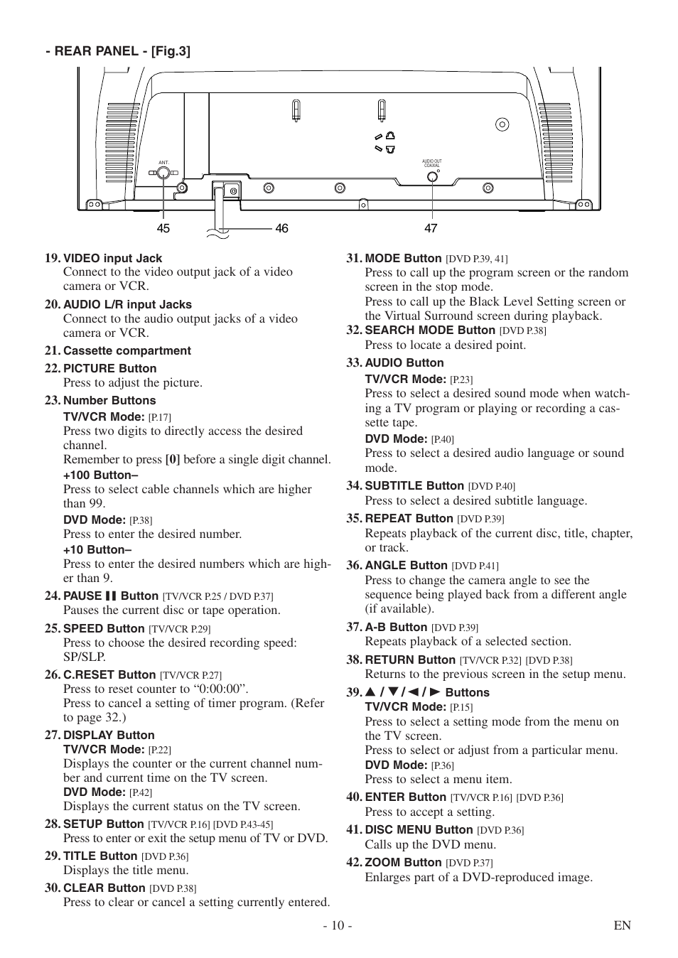 Sylvania 6724DF User Manual | Page 10 / 56