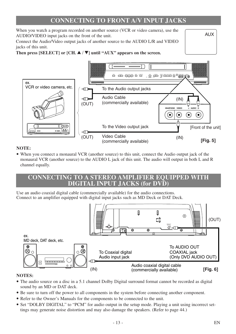 Connecting to front a/v input jacks, Fig. 6, Fig. 5 | Front of the unit, Out) (in) (out) (in) (out) (in), Ex. md deck, dat deck, etc, Ex. vcr or video camera, etc | Sylvania 6724DF User Manual | Page 13 / 56