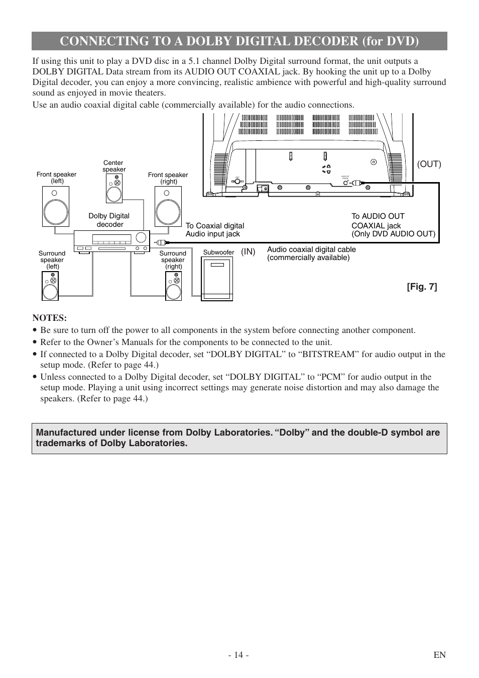 Connecting to a dolby digital decoder (for dvd) | Sylvania 6724DF User Manual | Page 14 / 56
