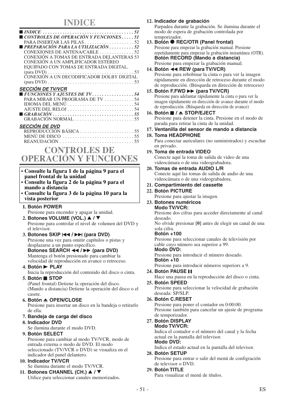 Indice, Controles de operación y funciones | Sylvania 6724DF User Manual | Page 51 / 56