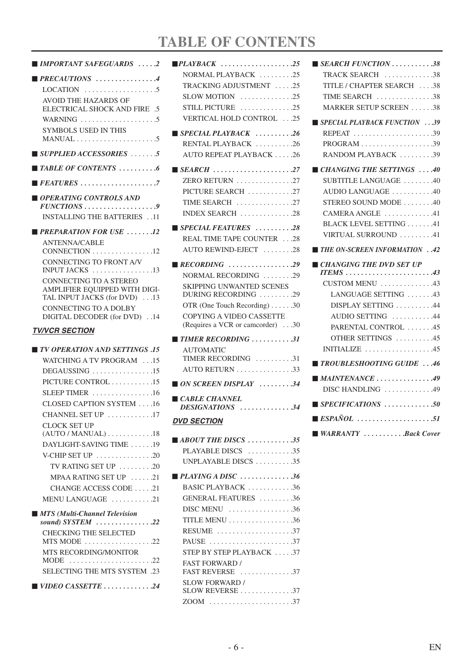 Sylvania 6724DF User Manual | Page 6 / 56
