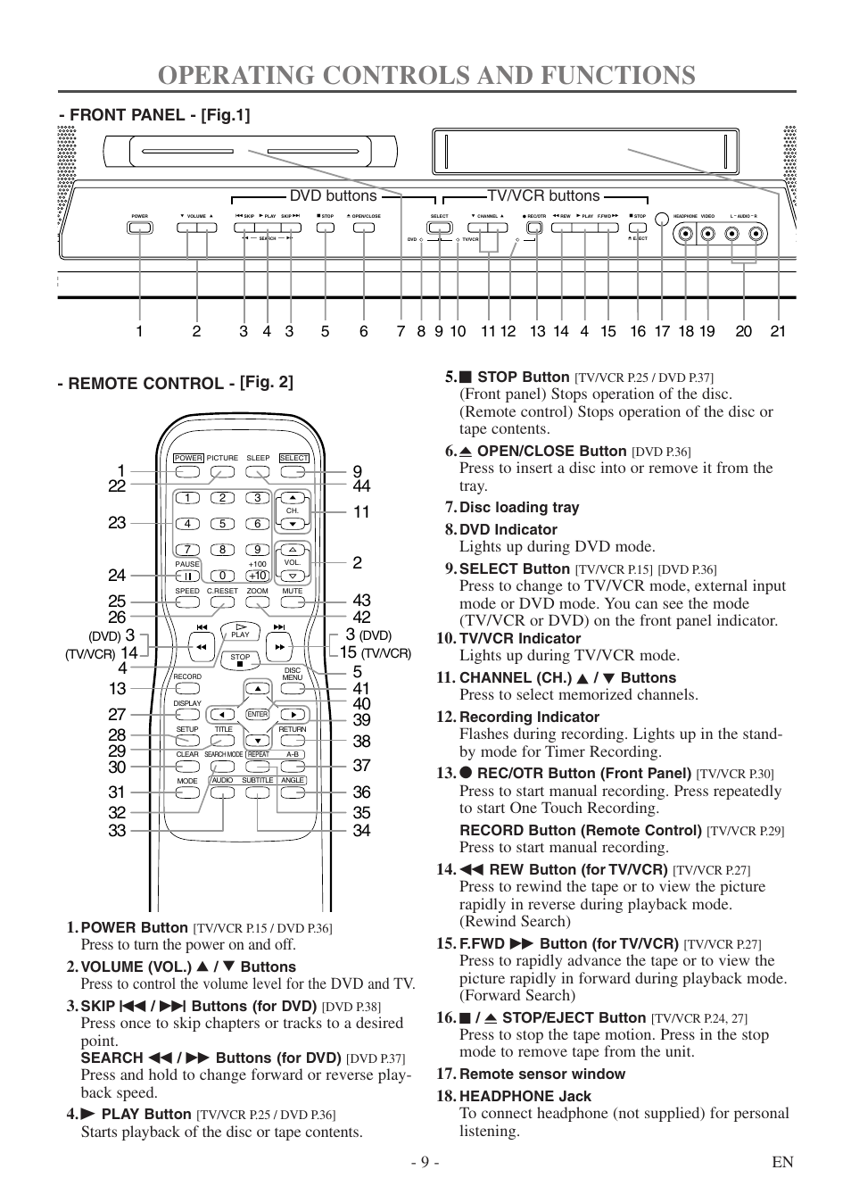 Operating controls and functions, 9 - en, Lights up during dvd mode. 9 | Lights up during tv/vcr mode. 11, Press to start manual recording. 14. e, Press to turn the power on and off. 2 | Sylvania 6724DF User Manual | Page 9 / 56