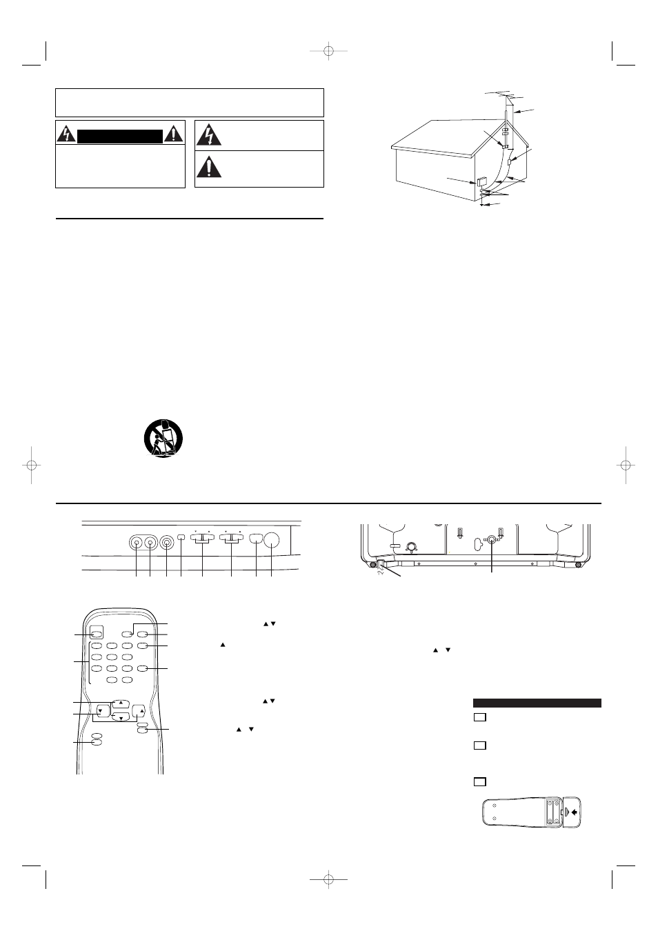 Importante para su seguridad, Controles de operación y sus funciones, Instalacion de las pilas | 16 15 - panel delantero - - panel trasero, Control remoto | Sylvania TVK131 User Manual | Page 6 / 8