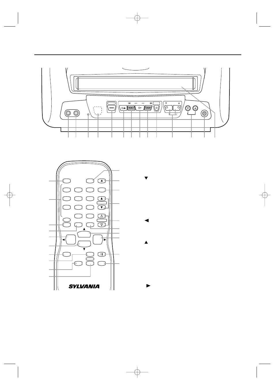 Operating controls and functions | Sylvania SRC2109D User Manual | Page 7 / 32