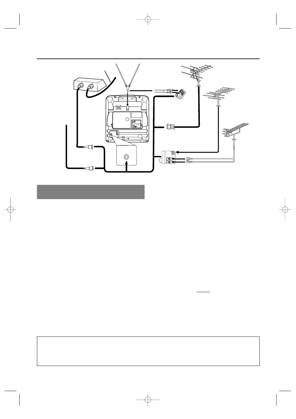 Preparation for use, Antenna/cable connections | Sylvania SRC2109D User Manual | Page 9 / 32