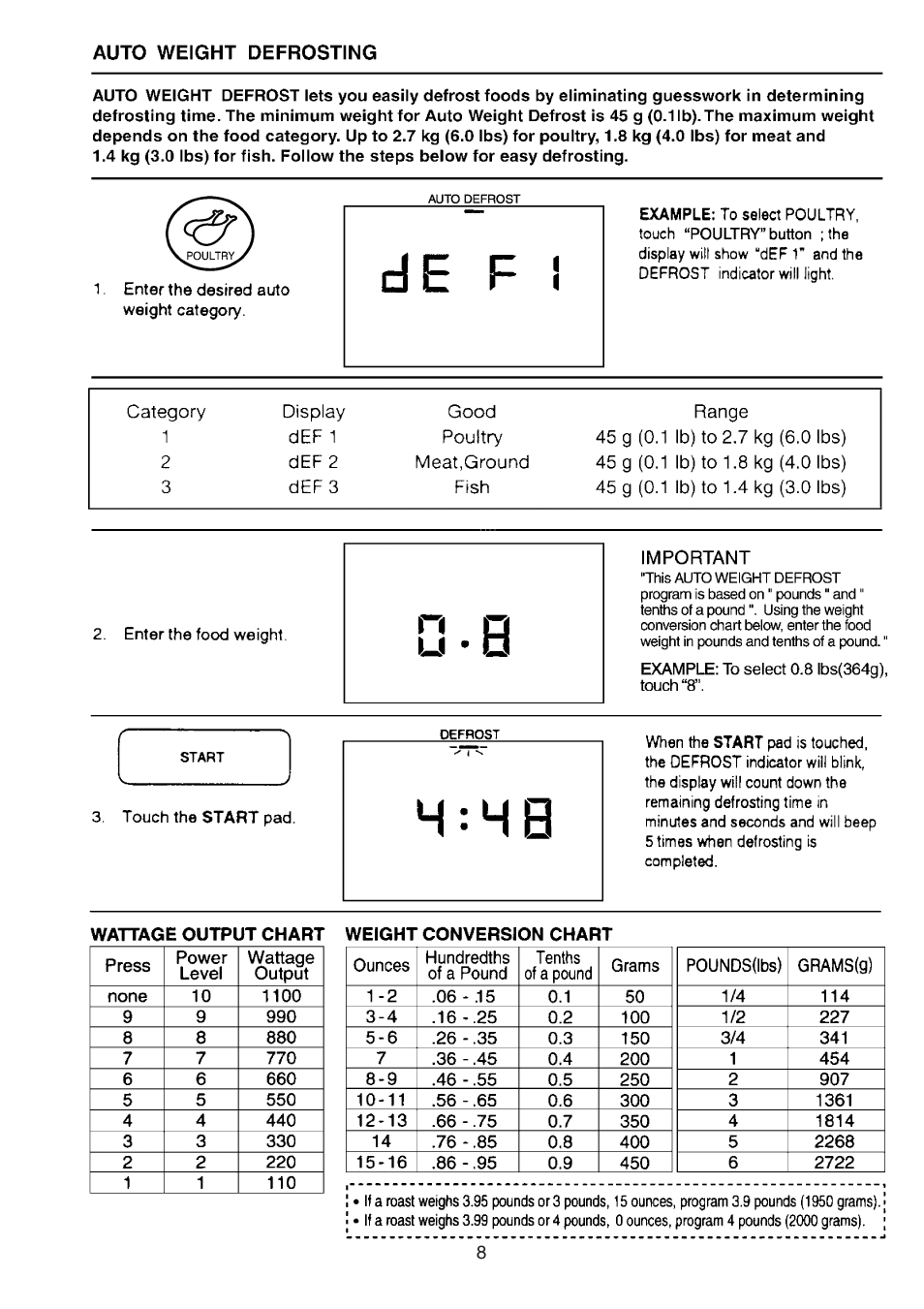 Sylvania SM81015 User Manual | Page 11 / 25