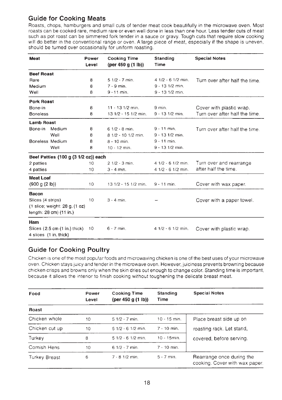 Sylvania SM81015 User Manual | Page 21 / 25