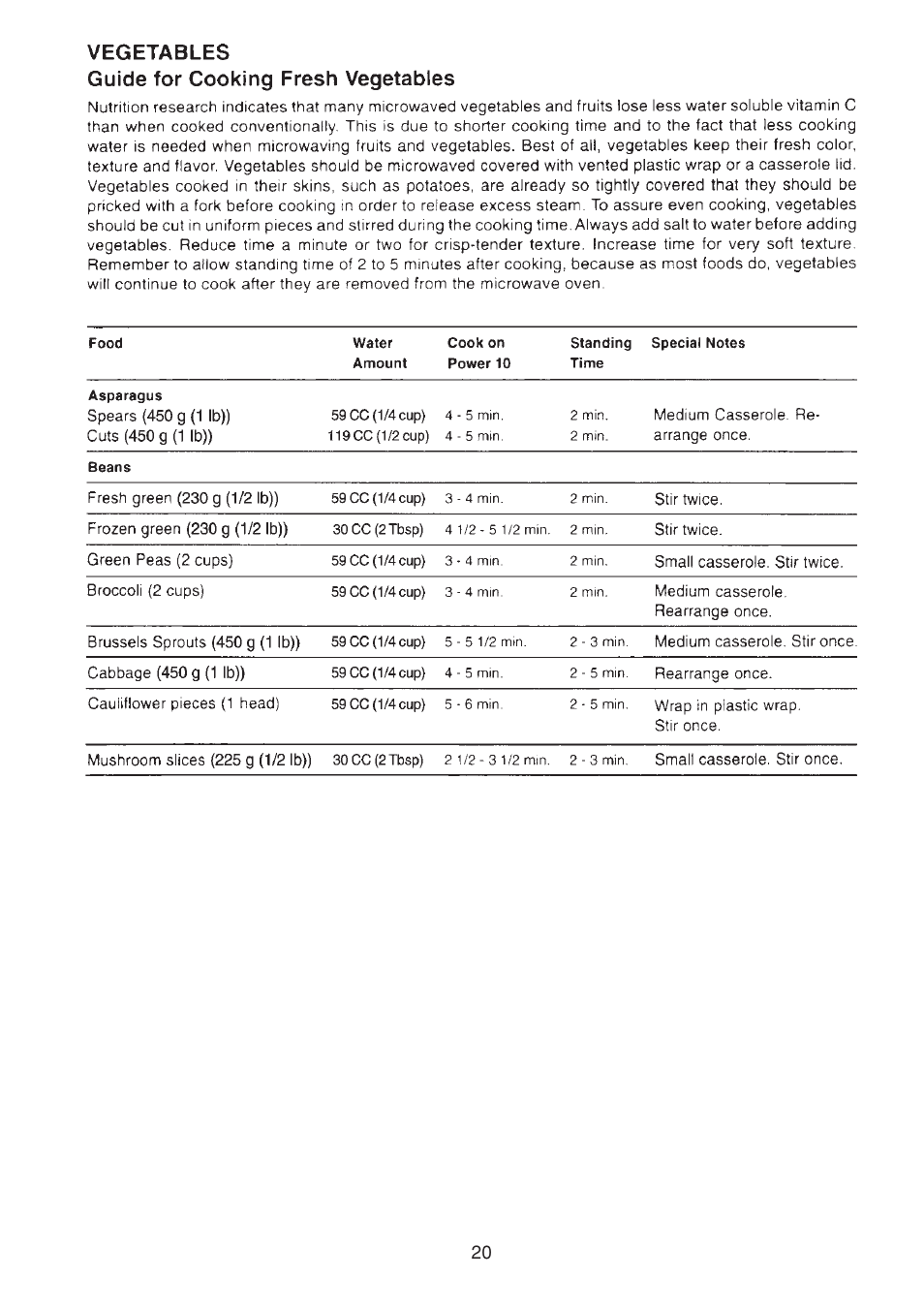 Sylvania SM81015 User Manual | Page 23 / 25