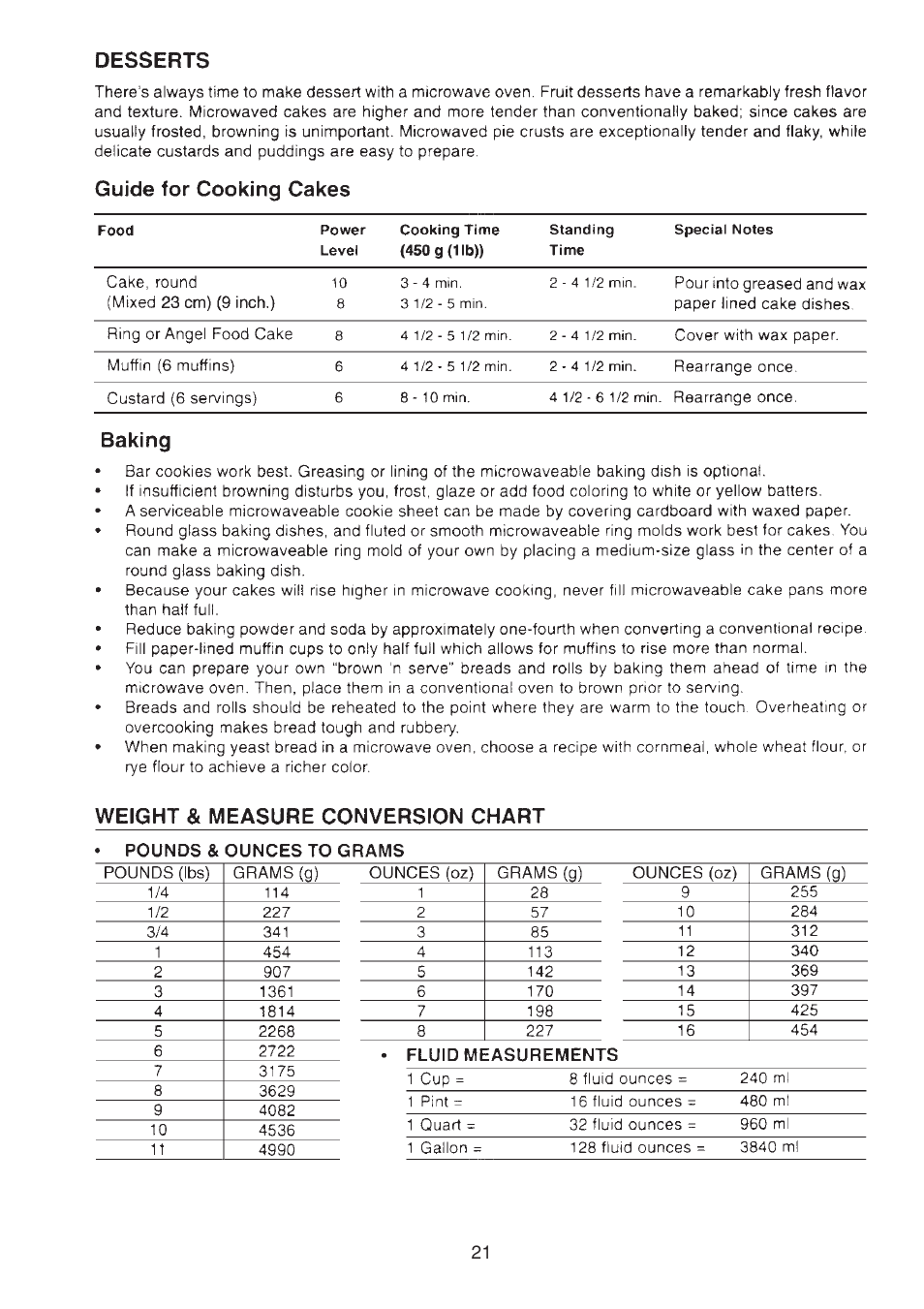 Sylvania SM81015 User Manual | Page 24 / 25