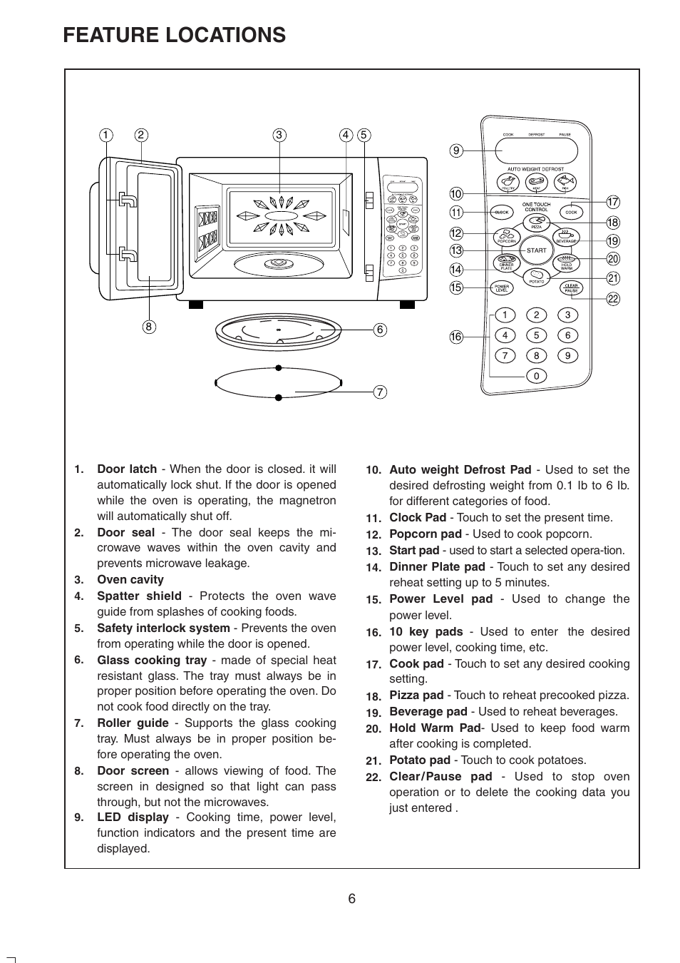 Feature locations | Sylvania SM81015 User Manual | Page 9 / 25