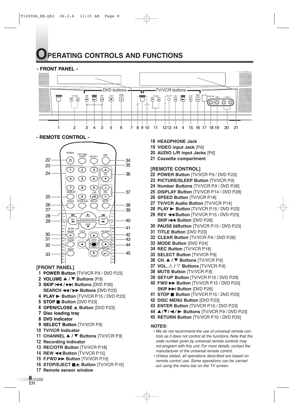 Perating controls and functions | Sylvania 6720FDG User Manual | Page 8 / 44